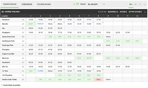 tatts.com racing|UBET (TattsBet) Review .